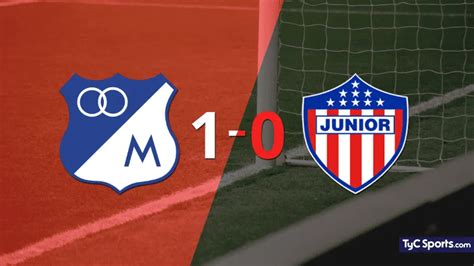 marcador millonarios vs junior